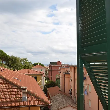 Maison d'hôtes La Muraria 2*